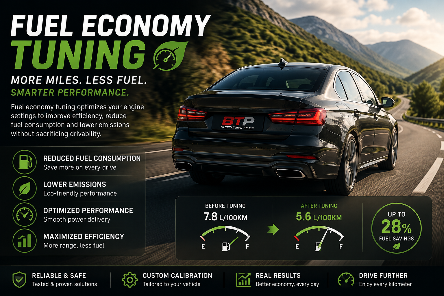 Fuel Economy Tuning