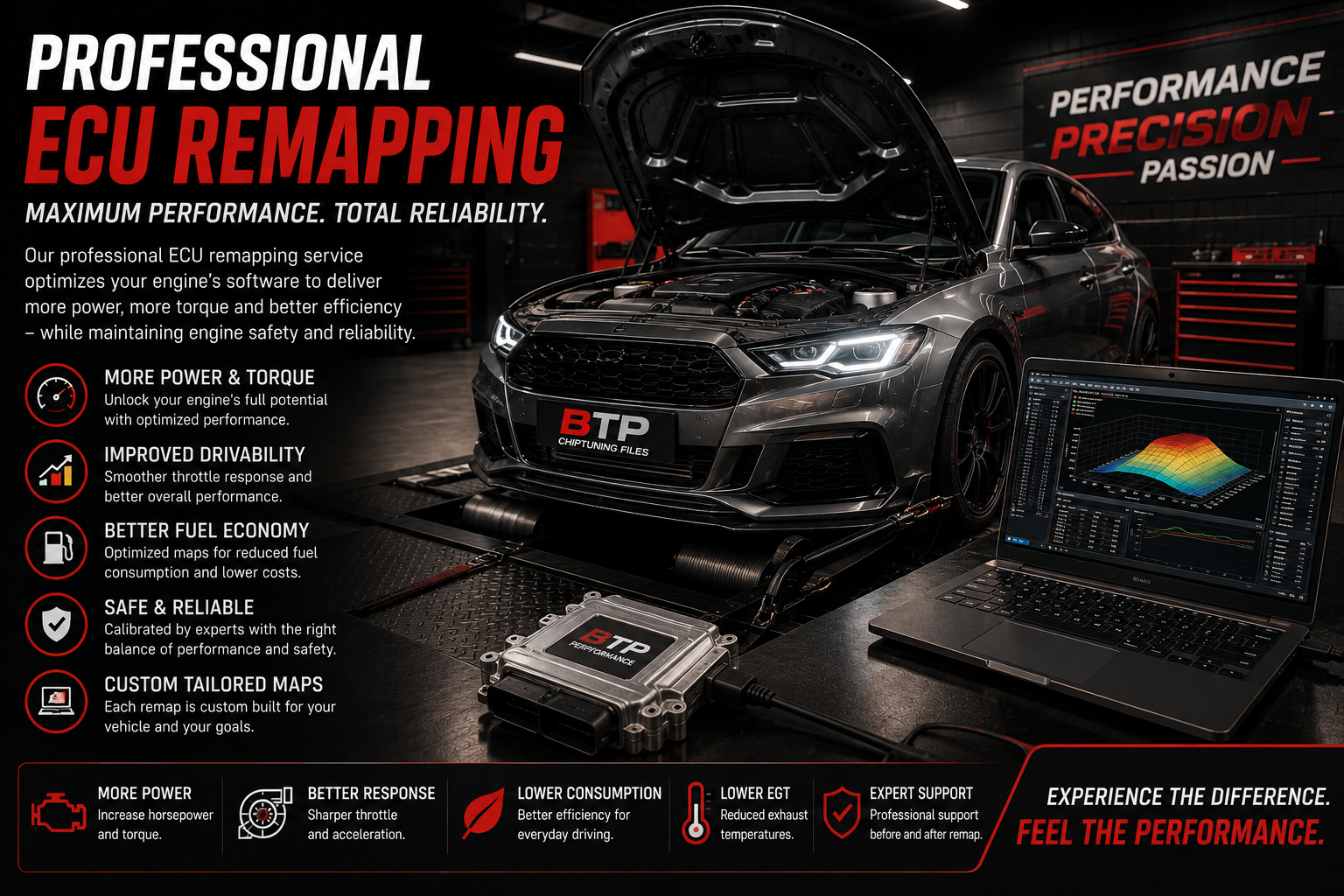 Professional ECU Remapping