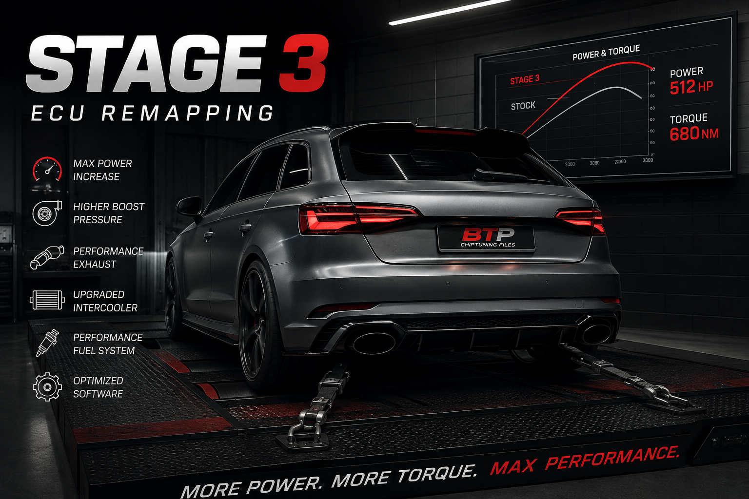 Stage 3 ECU Remapping